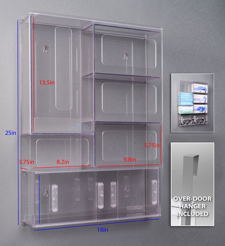 PPE Stations